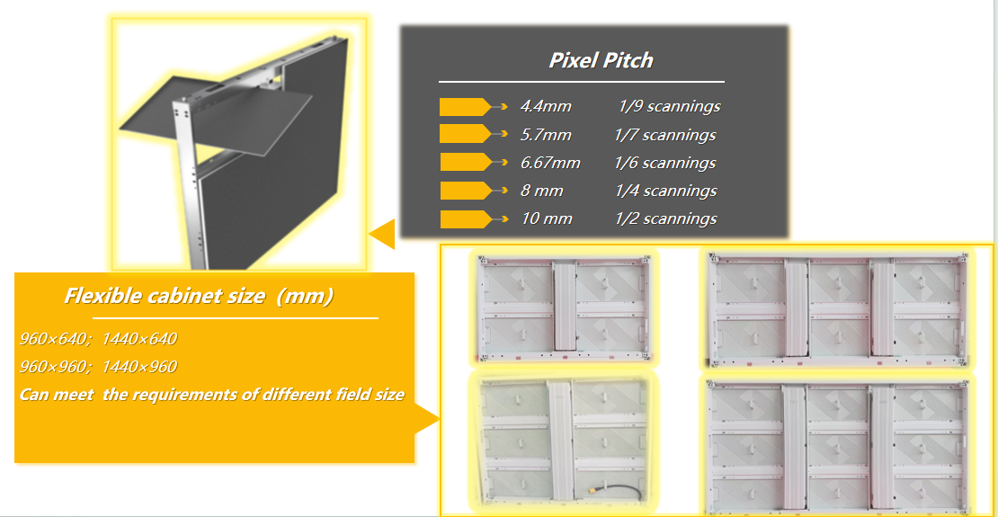 Outdoor Energy Saving LED Advertising Display